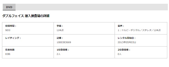ドラマ ダブルフェイス潜入捜査編 無料動画配信